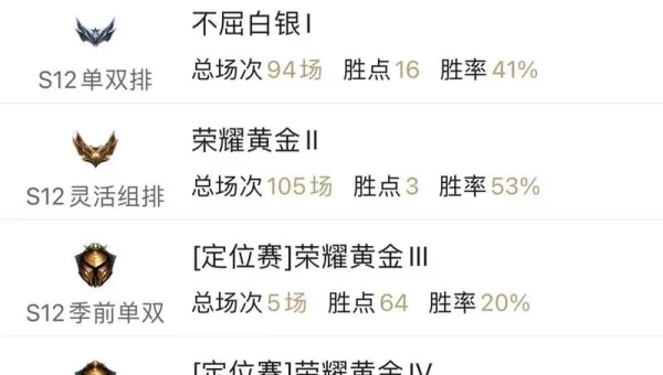 lol盒子在线查询