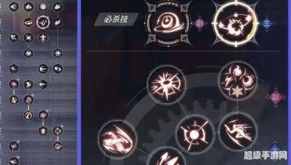 赏金猎人加点