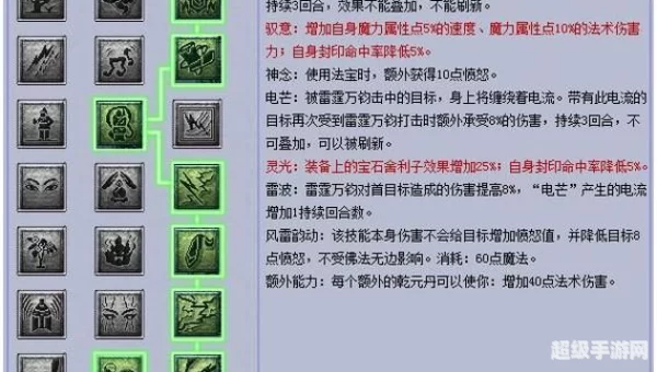 天宫技能