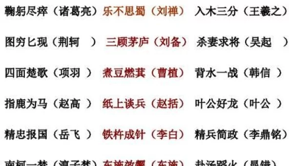 投笔从戎最开始说的是谁