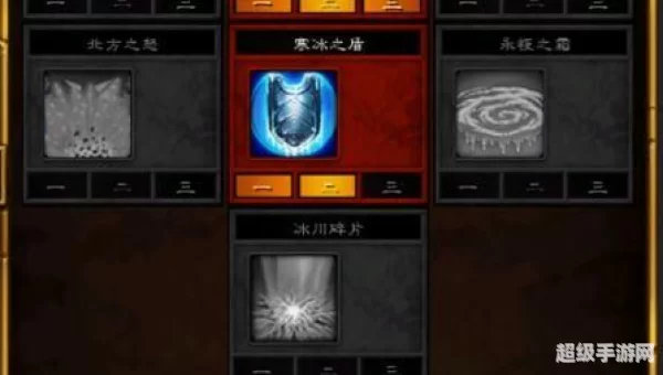 火炬之光2战士加点