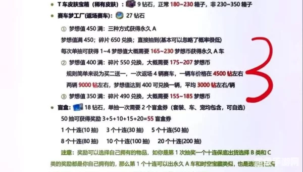 qq飞车抽奖时间