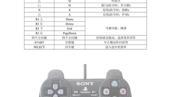 实况8技巧
