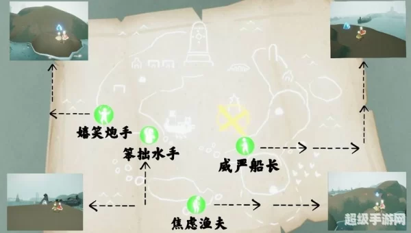 潜海季先祖位置