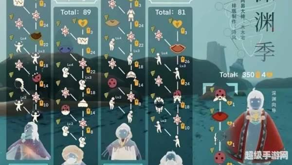 潜海季先祖位置