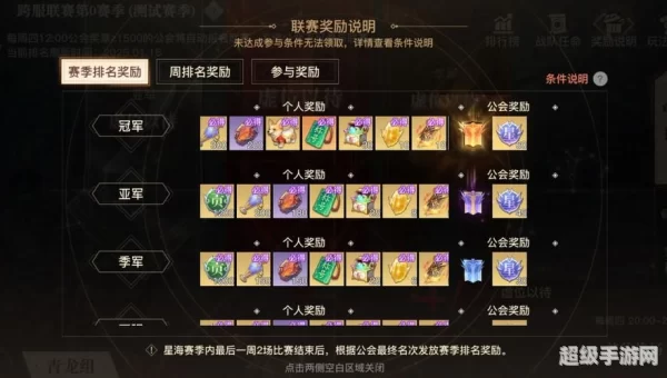 天谕礼包大全