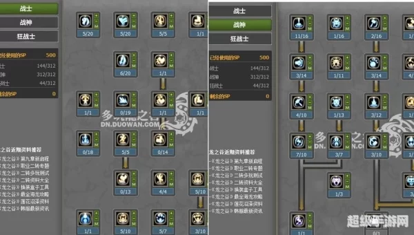 龙之谷狂战加点