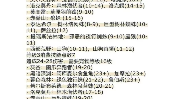 猎人宠物技能