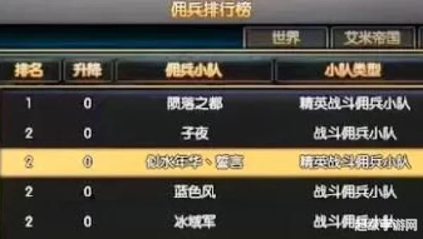 佣兵天下下载