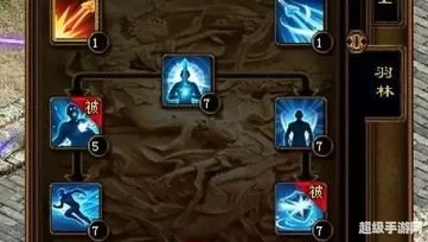 征途仙加点