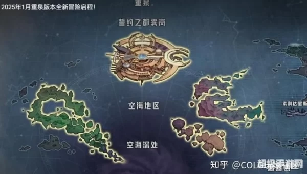 dnf新地图