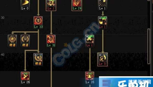 力驱魔刷图加点