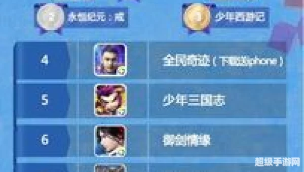 游戏排名榜