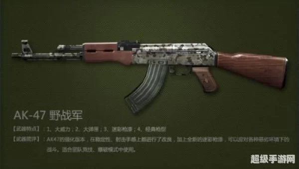 穿越火线ak