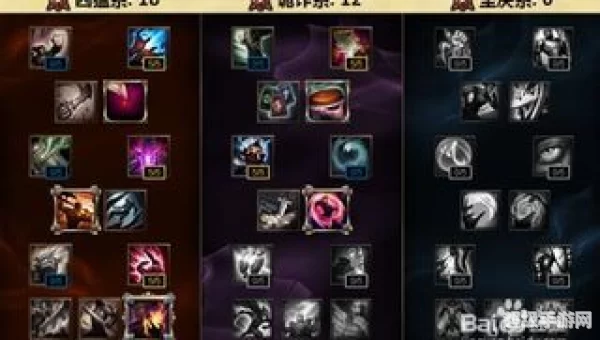 英雄联盟s6新天赋加点